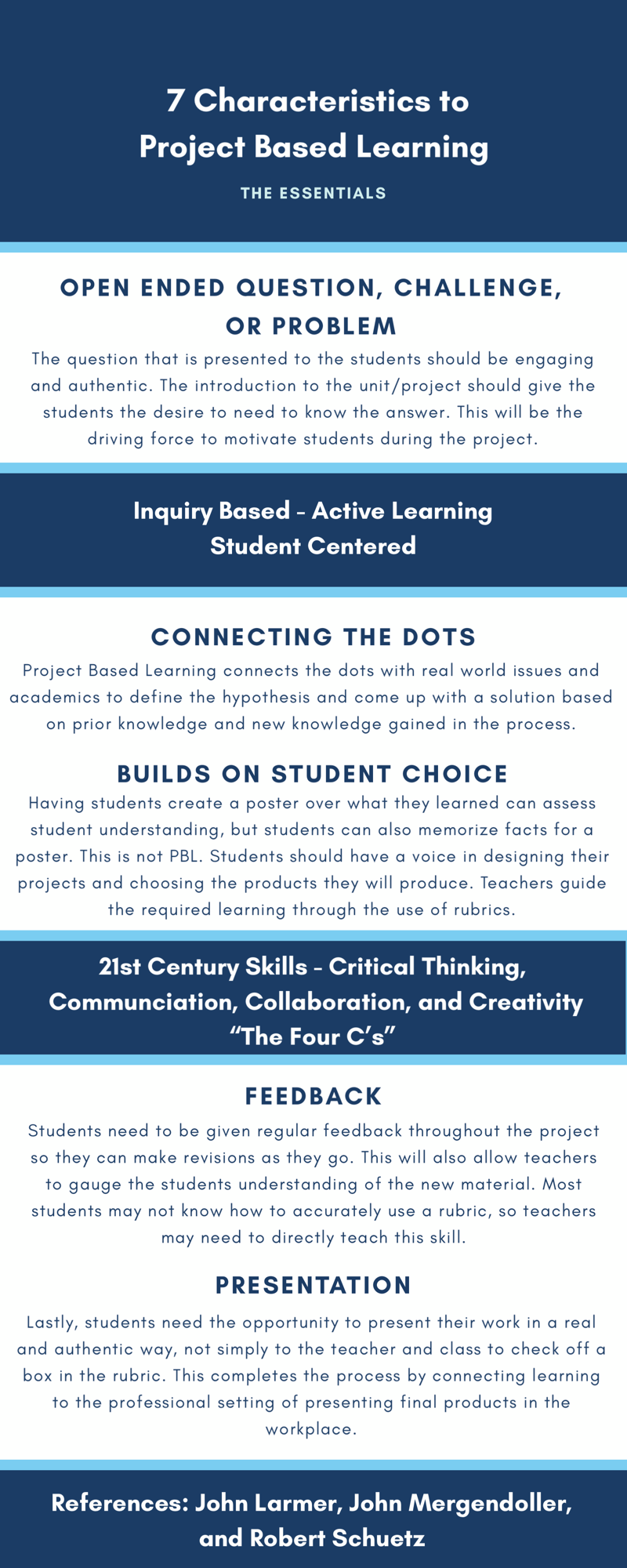What is Project Based Learning? – Haden's Corner